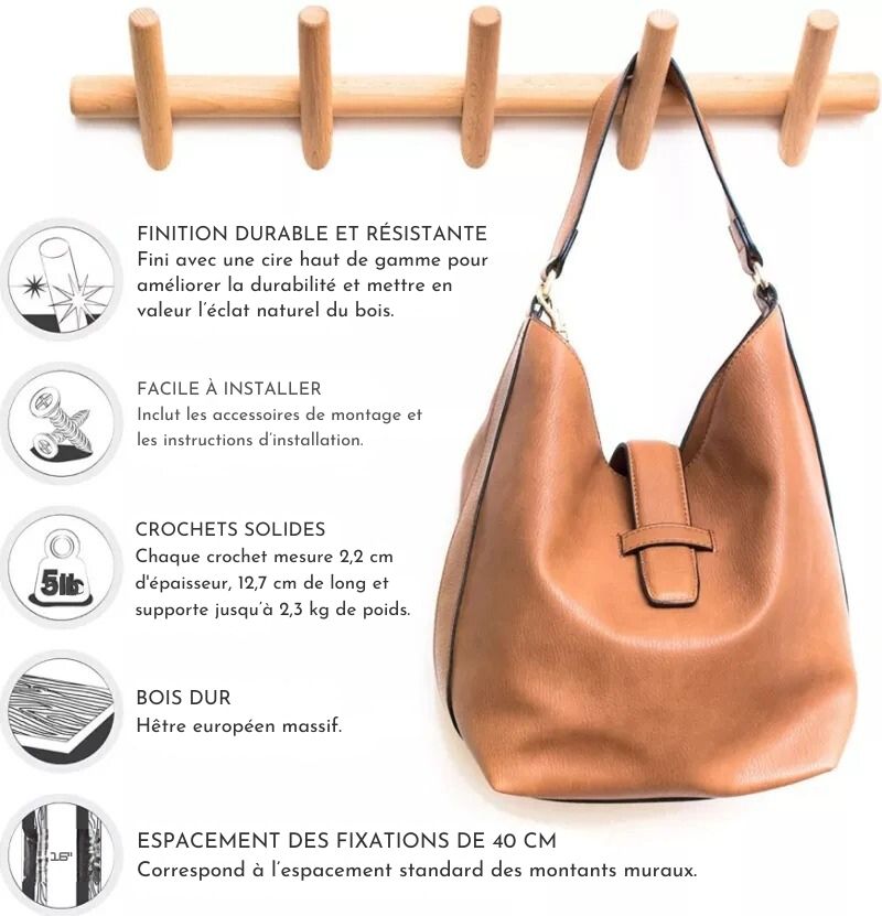 Porte-manteau mural - Style cabanne moderne